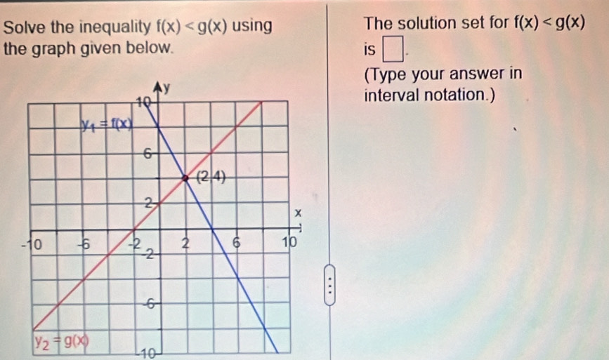 Solve the inequality f(x) using The solution set for f(x)
the graph given below. is □ .
(Type your answer in
interval notation.)
:
10