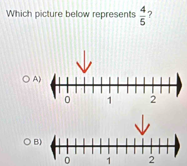 Which picture below represents  4/5  ?
A
B
0
1