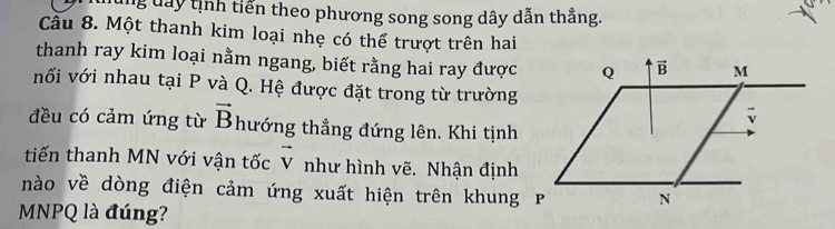 ng day tịnh tiến theo phương song song dây dẫn thằng.
Cầu 8. Một thanh kim loại nhẹ có thể trượt trên hai
thanh ray kim loại nằm ngang, biết rằng hai ray được
nối với nhau tại P và Q. Hệ được đặt trong từ trường
đều có cảm ứng từ vector B hướng thẳng đứng lên. Khi tịnh
tiến thanh MN với vận tốc vector V như hình vẽ. Nhận định
nào về dòng điện cảm ứng xuất hiện trên khung P
MNPQ là đúng?