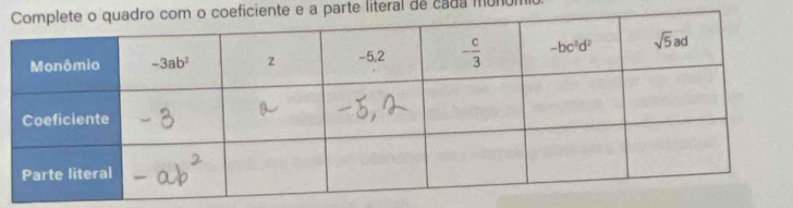 ente e a parte literal de cada mún