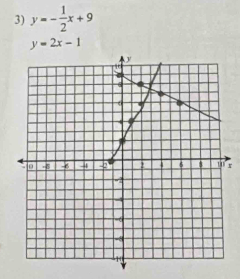 y=- 1/2 x+9
y=2x-1
x