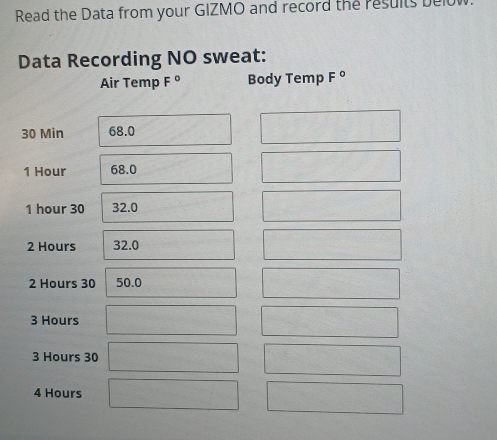 Read the Data from your GIZMO and record the results be
Data Recording NO sweat:
Air Temp F° Body Temp F°
30 Min 68.0
1 Hour 68.0
1 hour 30 32.0
2 Hours 32.0
2 Hours 30 50.0
3 Hours
3 Hours 30
4 Hours