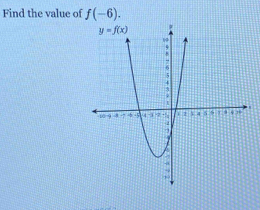 Find the value of f(-6).