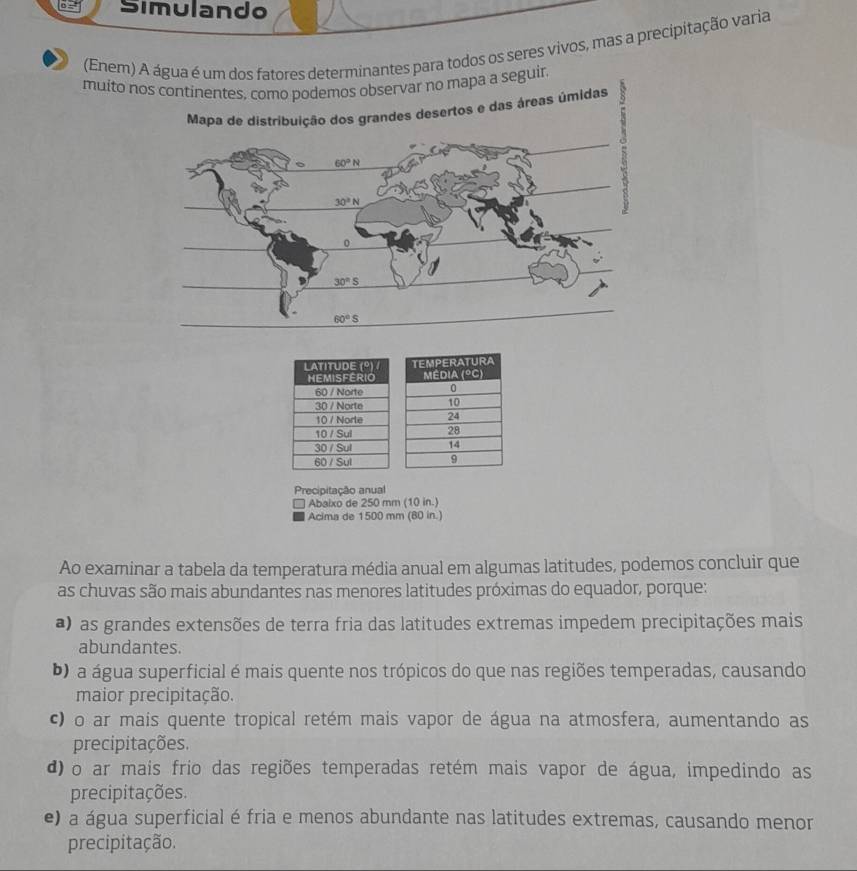 Simulando
(Enem) A água é um dos fatores determinantes para todos os seres vivos, mas a precipitação varia
muito nuir
Precipitação anual
Abaixo de 250 mm (10 in.)
Acima de 1500 mm (80 in.)
Ao examinar a tabela da temperatura média anual em algumas latitudes, podemos concluir que
as chuvas são mais abundantes nas menores latitudes próximas do equador, porque:
a) as grandes extensões de terra fria das latitudes extremas impedem precipitações mais
abundantes.
b) a água superficial é mais quente nos trópicos do que nas regiões temperadas, causando
maior precipitação.
c) o ar mais quente tropical retém mais vapor de água na atmosfera, aumentando as
precipitações.
d) o ar mais frio das regiões temperadas retém mais vapor de água, impedindo as
precipitações.
e) a água superficial é fria e menos abundante nas latitudes extremas, causando menor
precipitação.