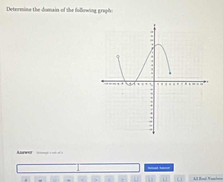 Determine the domain of the following graph: 
Answer Artampt a out of à 
Snhunit An==== 
(, ) All Real Numbera