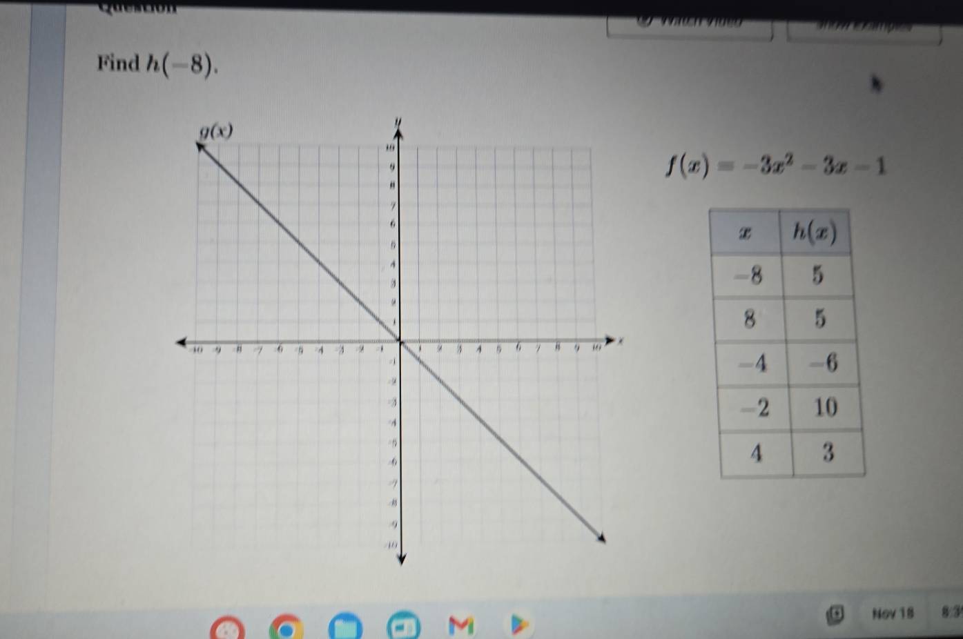 Find h(-8).
f(x)=-3x^2-3x-1
M
Nov 18 8:3