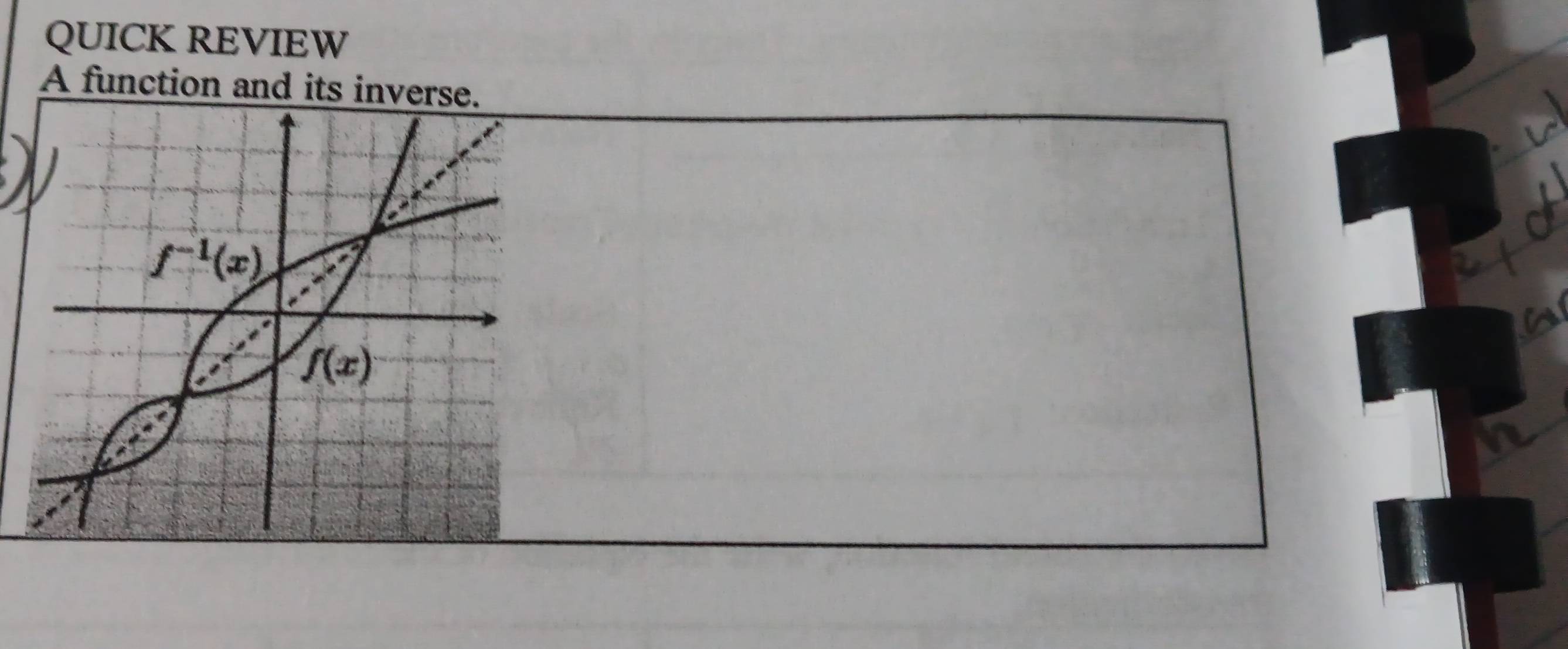 QUICK REVIEW
A function and its inve