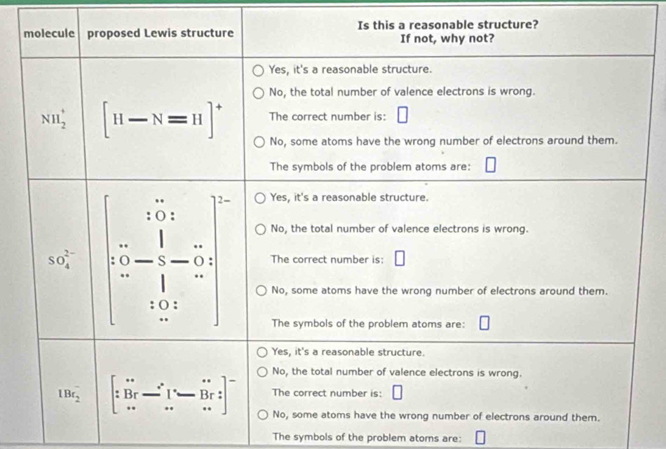 The symbols of the problem atoms are: