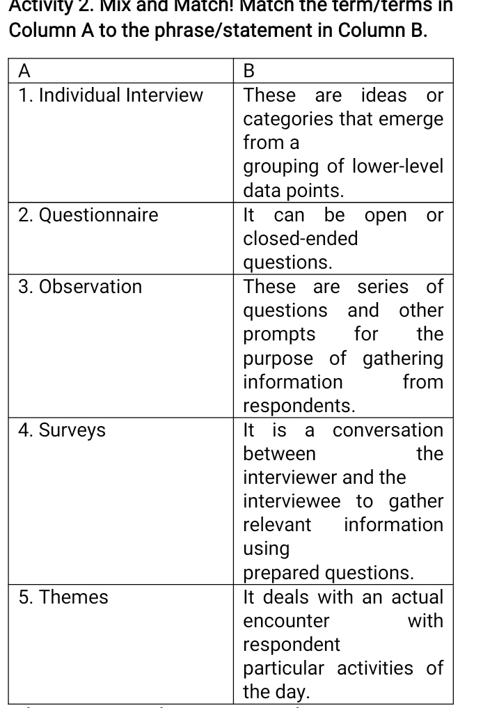 Activity 2. Mix and Match! Match the term/terms in 
Column A to the phrase/statement in Column B. 
A 
1. 
2. 
3. 
4. 
5. 
the day.