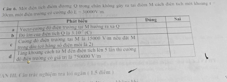 Một điện tích điệm dương Q trong chân không gãy ra tại điệm M cách điện tích một khoang r=
trường có cường độ E=30000V/m.
LAN HL Câu trắc nghiệm trả lời ngăn ( 1.5 diểm )
`