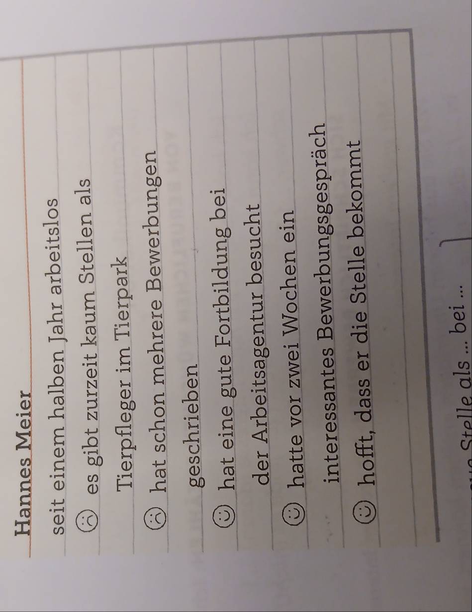 Hannes Meier 
seit einem halben Jahr arbeitslos 
es gibt zurzeit kaum Stellen als 
Tierpfleger im Tierpark 
hat schon mehrere Bewerbungen 
geschrieben 
hat eine gute Fortbildung bei 
der Arbeitsagentur besucht 
hatte vor zwei Wochen ein 
interessantes Bewerbungsgespräch 
hofft, dass er die Stelle bekommt 
Stelle als _ bei ..._