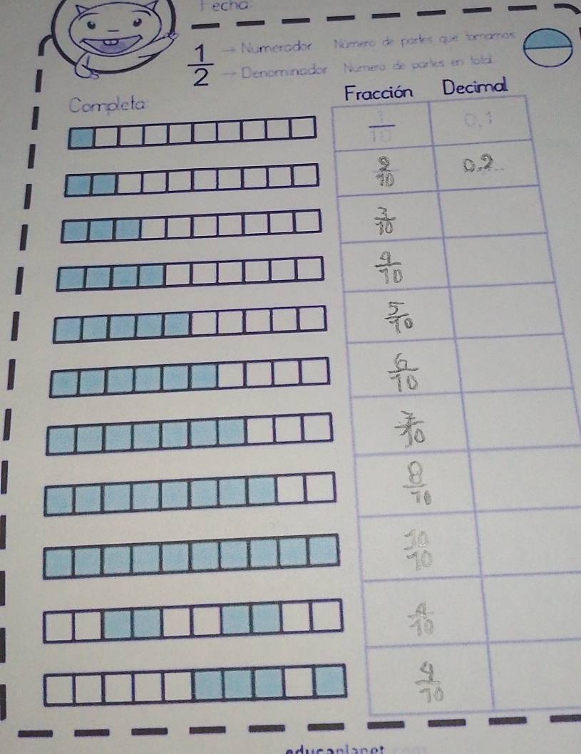 echa 
Numerador Número de parles que foramas
 1/2  Denominador Número de partes en tota 
Completa Fracción Decimal 
_