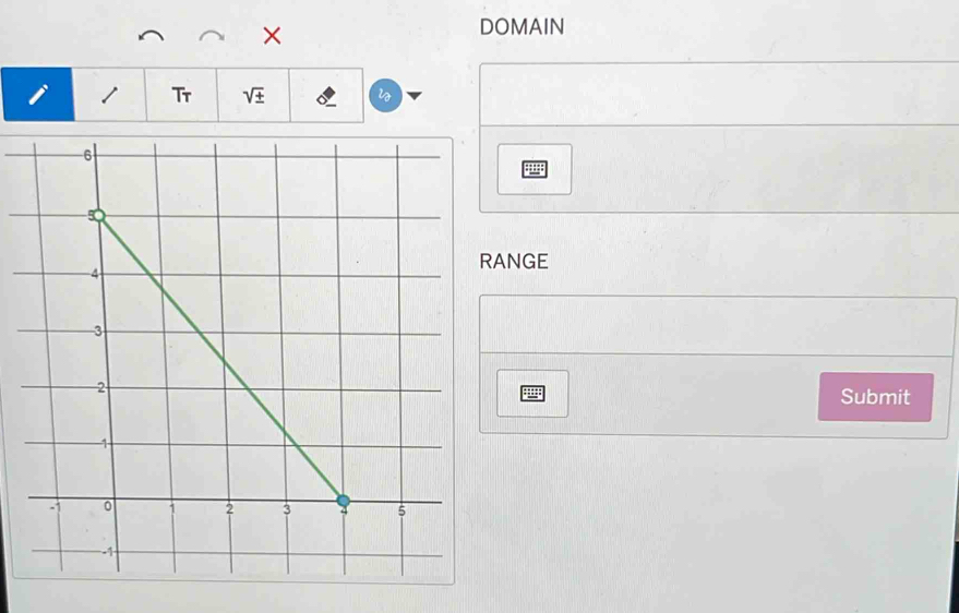 × 
DOMAIN 
1 Tr sqrt(± ) 

ANGE 

Submit