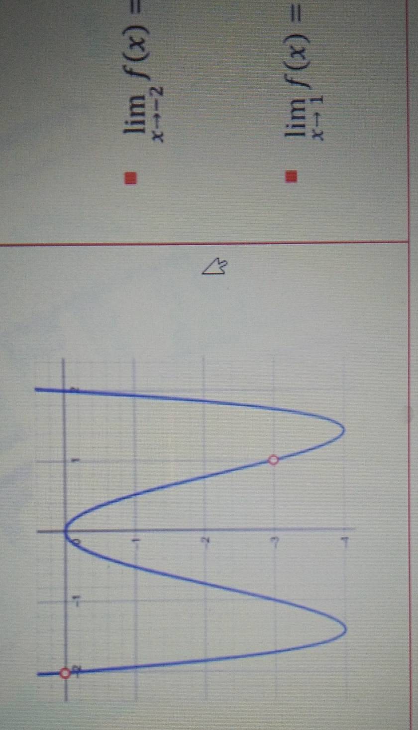 limlimits _xto -2f(x)=
limlimits _xto 1f(x)=