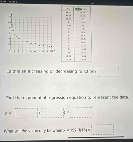 D8 PM Tue Dec 3 ***
Is this an increasing or decreasing function? □
Find the exponential regression equation to represent the data.
y=□
What will the value of y be when x=15?f(15)=□