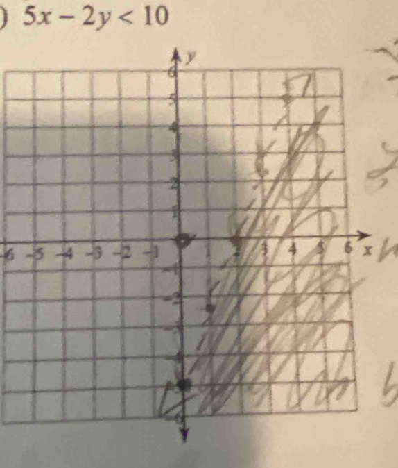 ) 5x-2y<10</tex> 
6