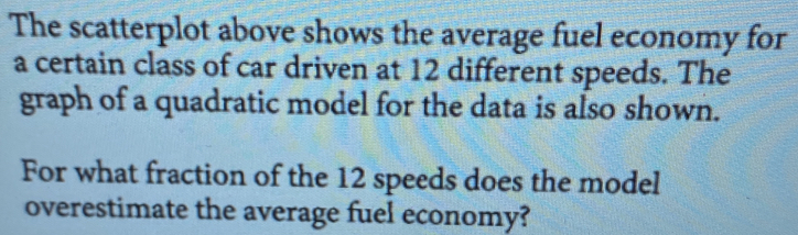 The scatterplot above shows the average fuel economy for a certain ...
