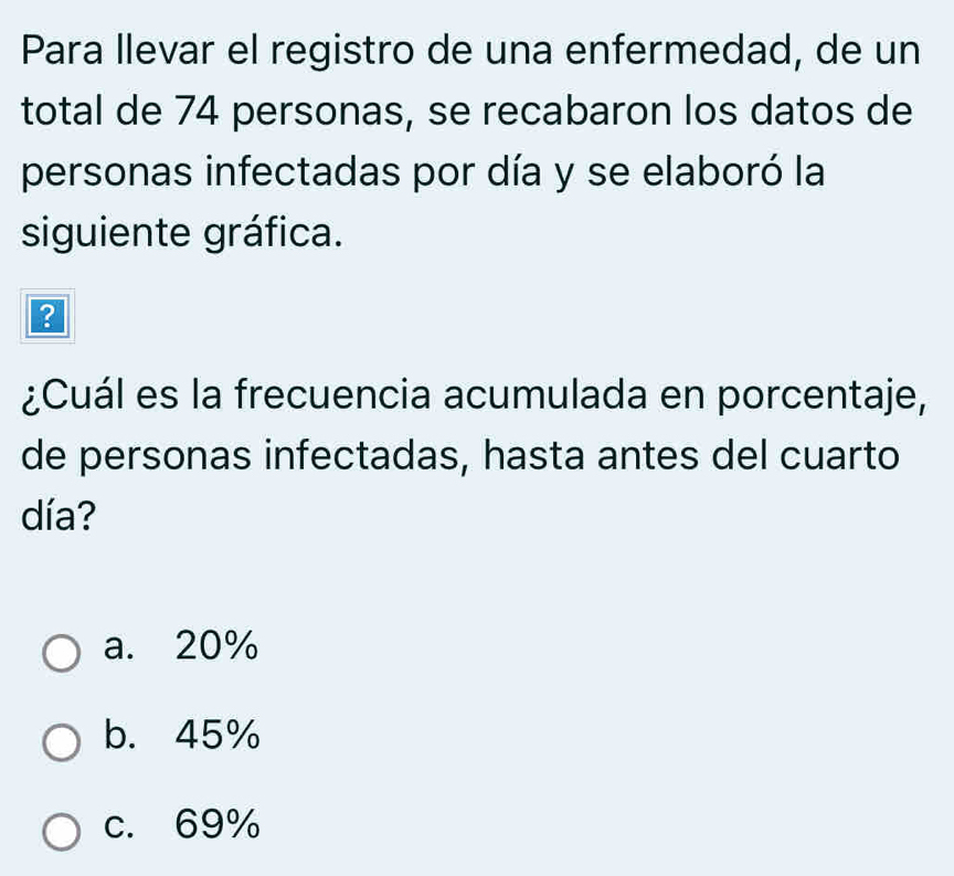 Para llevar el registro de una enfermedad, de un
total de 74 personas, se recabaron los datos de
personas infectadas por día y se elaboró la
siguiente gráfica.
?
¿Cuál es la frecuencia acumulada en porcentaje,
de personas infectadas, hasta antes del cuarto
día?
a. 20%
b. 45%
c. 69%