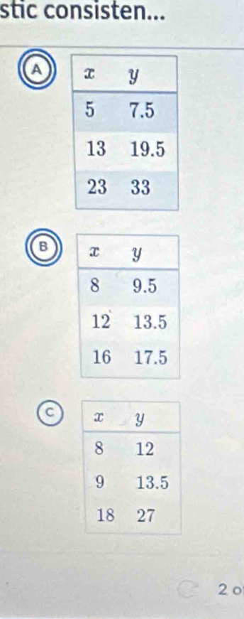 stic consisten...
a
B
C
2 o