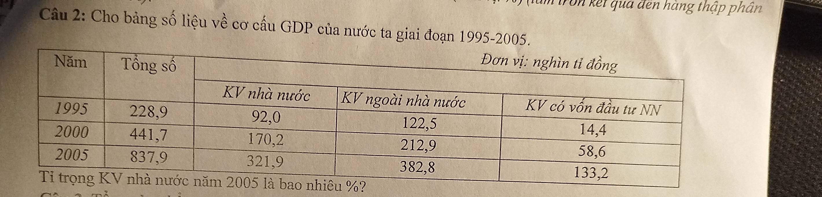 làm tron kết qua đến hàng thập phần 
Câu 2: Cho bảng số liệu về cơ cấu GDP của nước ta giai đoạn 1995 -2005.