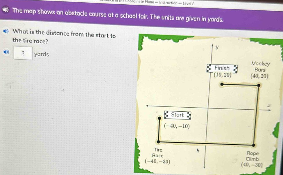 the Loordinate Plane — Instruction — Level F 
D The map shows an obstacle course at a school fair. The units are given in yards.
What is the distance from the start to
the tire race?
? yards