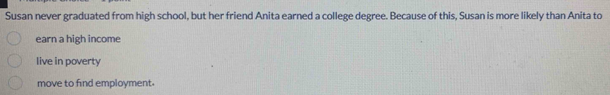 Susan never graduated from high school, but her friend Anita earned a college degree. Because of this, Susan is more likely than Anita to
earn a high income
live in poverty
move to find employment.