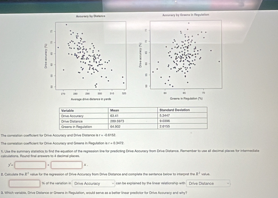 Accuracy by Greens in Rlegulation
R
a
8
60 65 70
Greens in Regulation (%) 
The correlation coefficient for Drive Accuracy and Drive Distance is r=-0.6152. 
The correlation coefficient for Drive Accuracy and Greens in Regulation is r=0.3472. 
1. Use the summary statistics to find the equation of the regression line for predicting Drive Accuracy from Drive Distance. Remember to use all decimal places for intermediate 
calculations. Round final answers to 4 decimal places.
y=
|x
2. Calculate the R^2 value for the regression of Drive Accuracy from Drive Distance and complete the sentence below to interpret the R^2 value.
% of the variation in Drive Accuracy can be explained by the linear relationship with Drive Distance 
3. Which variable, Drive Distance or Greens in Regulation, would serve as a better linear predictor for Drive Accuracy and why?