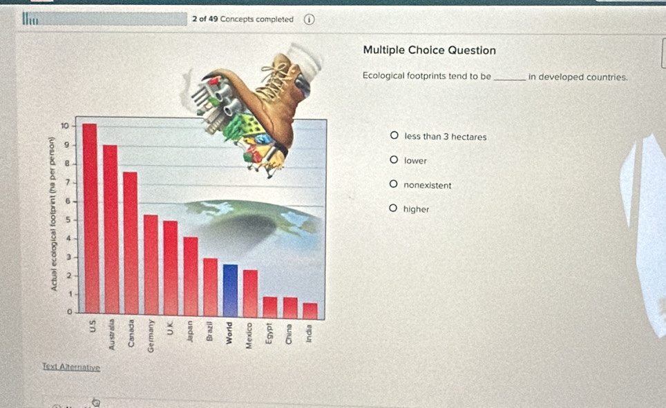 of 49 Concepts completed
Multiple Choice Question
Ecological footprints tend to be_ In developed countries.
less than 3 hectares
lower
nonexistent
higher
Text Alternative
6