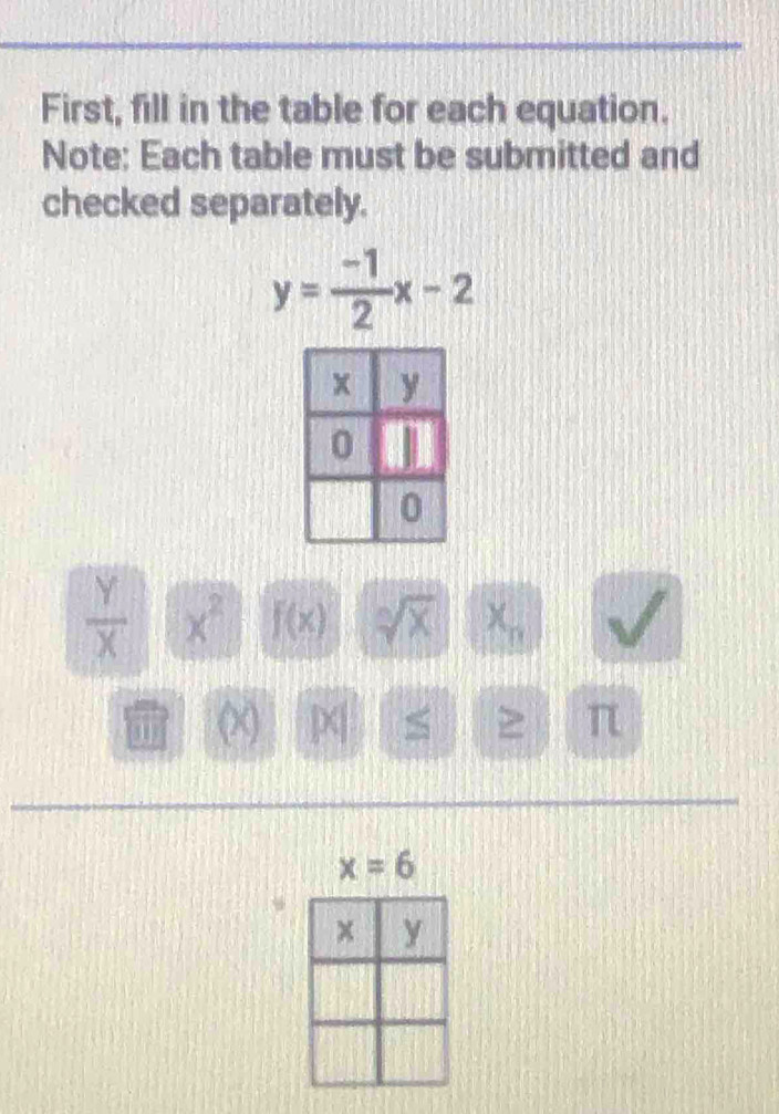 First, fill in the table for each equation. 
Note: Each table must be submitted and 
checked separately.
y= (-1)/2 x-2
 Y/X  x^2 f(x) sqrt[n](x) X_n B
X) [X| S 2 π
x=6