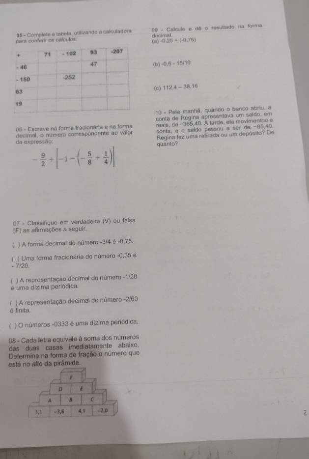 Complete a tabela, utilizando a calculadora 09 - Calcule e dê o resultado na forma 
decimal 
para conferir os cálculos (≡) -0.25+(-0.75)
(b) -0.6-15/10
(c) 112.4-38.16
10 - Pela manhã, quando o banco abriu, a 
conta de Regina apresentava um saído, em 
06 - Escreve na forma fracionária e na forma 
decimal, o número correspondente ao valor reais, de --365,40. A tarde, ela movimentou a 
conta, e o saído passou a ser de -65, 40. 
da expressão: Regina fez uma retirada ou um depósito? De
- 9/2 +[-1-(- 5/8 + 1/4 )] quanto? 
07 - Classifique em verdadeira (V) ou falsa 
(F) as afirmações a seguir. 
) A forma decimal do número -3/4 é -0,75. 
 ) Uma forma fracionária do número -0,35 é
- 7/20. 
f ) A representação decimal do número -1/20
é uma dizima periódica. 
 ) A representação decimal do número -2/60
é finita. 
( ) O números -0333 é uma dízima periódica. 
08 - Cada letra equivale à soma dos números 
das duas casas imediatamente abaixo. 
Determine na forma de fração o número que 
está no alto da pirâmide. 
F 
。 E 
A B C
1, 1 -3, 6 4.1 -2, 0
2