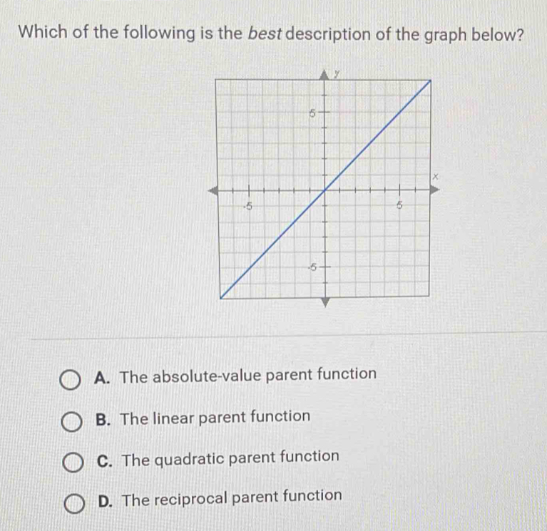 Which of the following is the best description of the graph below?
A. The absolute-value parent function
B. The linear parent function
C. The quadratic parent function
D. The reciprocal parent function