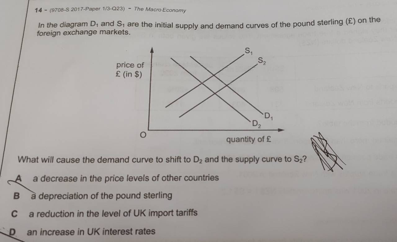 14 - (9708-S 2017-Paper 1/3-Q23) - The Macro Economy
In the diagram D_1 and S_1 are the initial supply and demand curves of the pound sterling (£) on the
foreign exchange markets.
What will cause the demand curve to shift to D_2 and the supply curve to S_2
A a decrease in the price levels of other countries
B  a depreciation of the pound sterling
C a reduction in the level of UK import tariffs
D an increase in UK interest rates