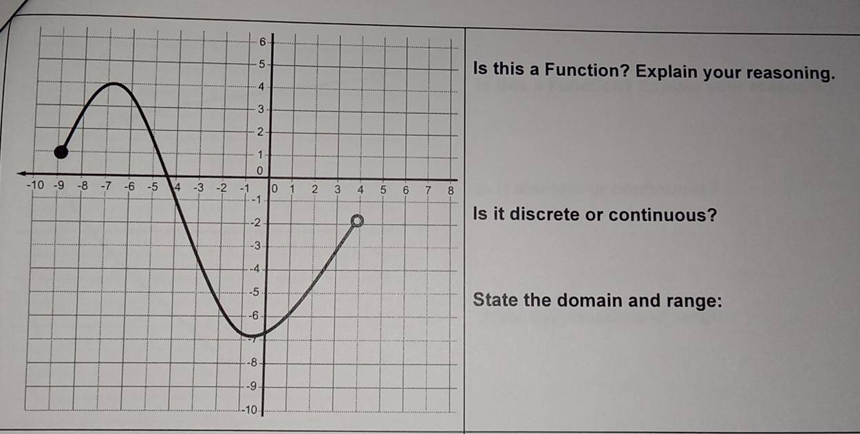 his a Function? Explain your reasoning. 
t discrete or continuous? 
te the domain and range: