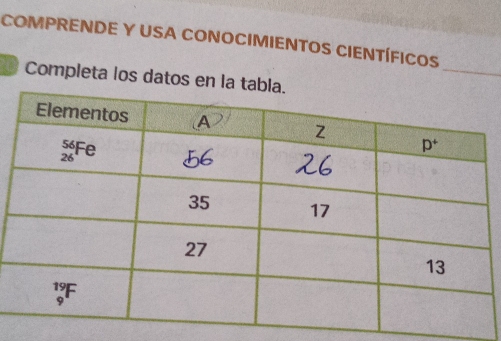 COMPRENDE Y USA CONOCIMIENTOS CIENTÍFICOS
_
Completa los datos en la tabl