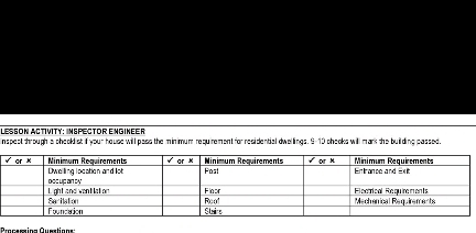 LESSON ActIvITy: INSPECTOR EngIneeR 
nspest through a chookd st f your havgs will pass the minimum repuirement for residential dwellings. 9:12 chooks will mars the building passed 
Paçerina Qusstions