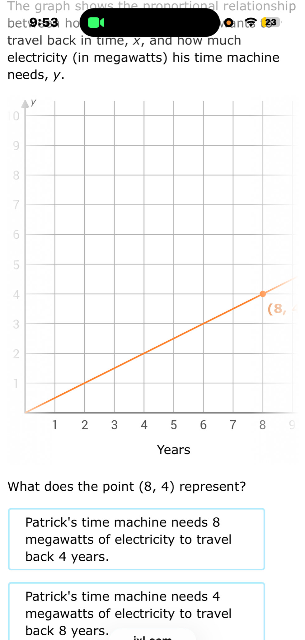 Solved: The graph shows the proportional relationship betw ho 23 travel ...
