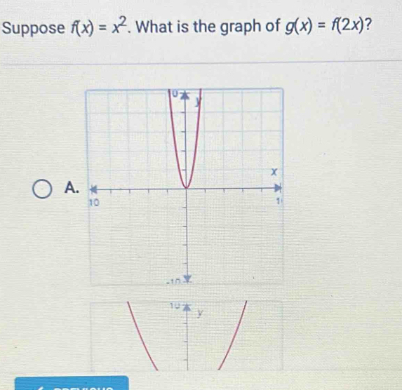 Suppose f(x)=x^2. What is the graph of g(x)=f(2x) ?
A.
10
y