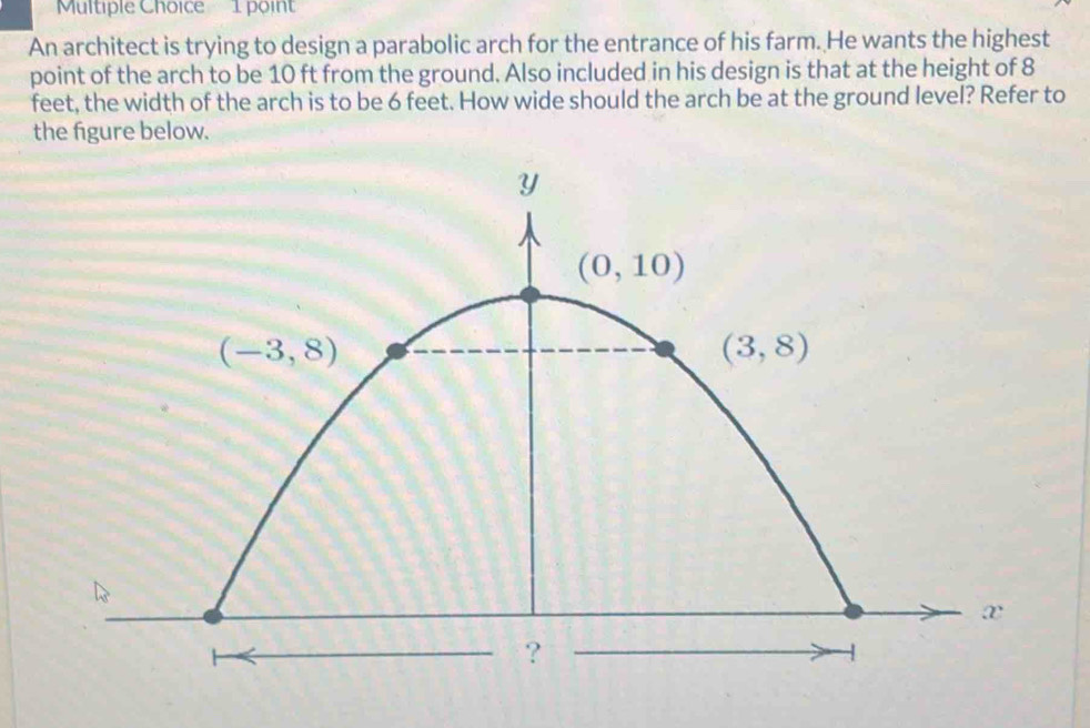 An architect is trying to design a parabolic arch for the entrance of his farm. He wants the highest
point of the arch to be 10 ft from the ground. Also included in his design is that at the height of 8
feet, the width of the arch is to be 6 feet. How wide should the arch be at the ground level? Refer to
the figure below.