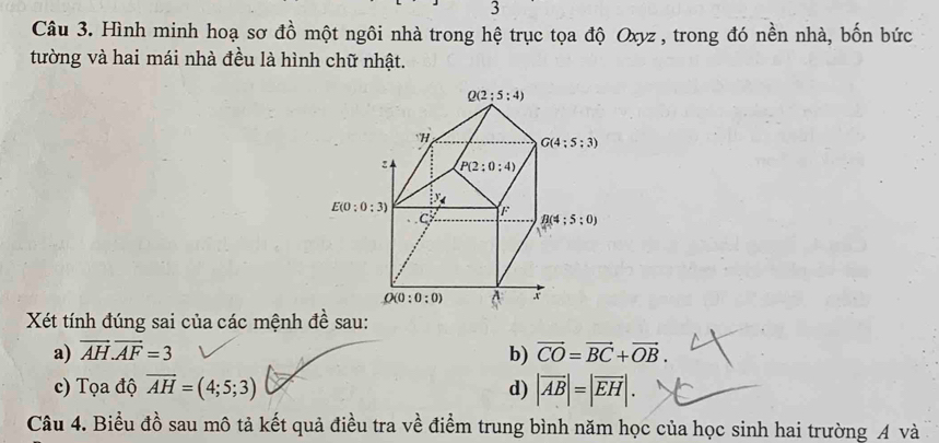 Hình minh hoạ sơ đồ một ngôi nhà trong hệ trục tọa độ Oxyz , trong đó nền nhà, bốn bức
tường và hai mái nhà đều là hình chữ nhật.
Xét tính đúng sai của các mệnh đề sau:
a) overline AH.overline AF=3 b) vector CO=vector BC+vector OB.
c) Tọa độ vector AH=(4;5;3) d) |vector AB|=|vector EH|.
Câu 4. Biểu đồ sau mô tả kết quả điều tra về điểm trung bình năm học của học sinh hai trường A và