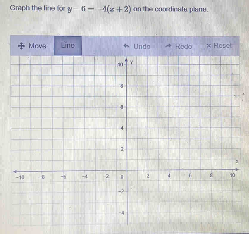 Graph the line for y-6=-4(x+2) on the coordinate plane. 
Line × Reset