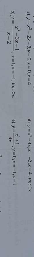 a) y=x^2-2x-3, y=0, x=0, x=4 d) y=x^3-4x, x=-2, x=4 , trục Ox
b) y= (x^3-3x+1)/x-2 , x=1, x=-1 , trục Ox. e) y= (x^2+1)/4x , y=0, x=-1, x=1