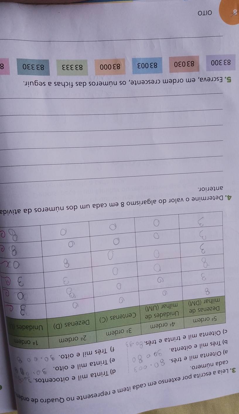 Leia a escrita por extenso em cada item e represente no Quadro de orde
d) Trinta mil e oitocentos.
cada número.
Oitenta mil e três.
e) Trinta mil e oito.
mil e oito.
4. Determine o valor do algarismo 8 em cadida
_
anterior.
_
_
_
_
_
5. Escreva, em ordem crescente, os números das fichas a seguir.
83 300 83 030 83 003 83000 83333 83 330 8
_
OITO