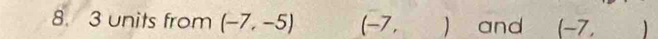 3 units from (-7,-5) (-7,  and (-7. )