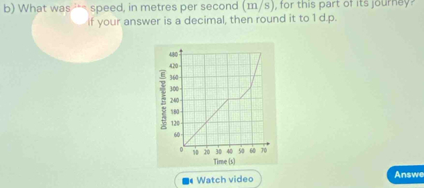 What was -< speed, in  metres per second (m/s), for this part of its journey? 
If your answer is a decimal, then round it to 1 d.p.
480
420
360
300
240 -
180
120 -
60
0 10 20 30 40 50 60 70
Time (s) 
Watch video Answe