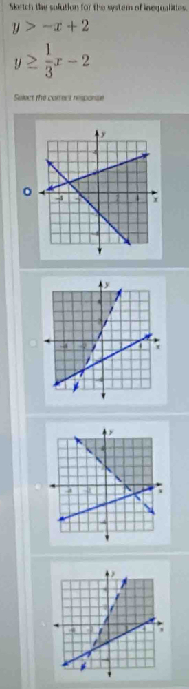 Sketch the solution for the system of inequalities.
y>-x+2
y≥  1/3 x-2
Select the correct responise
。