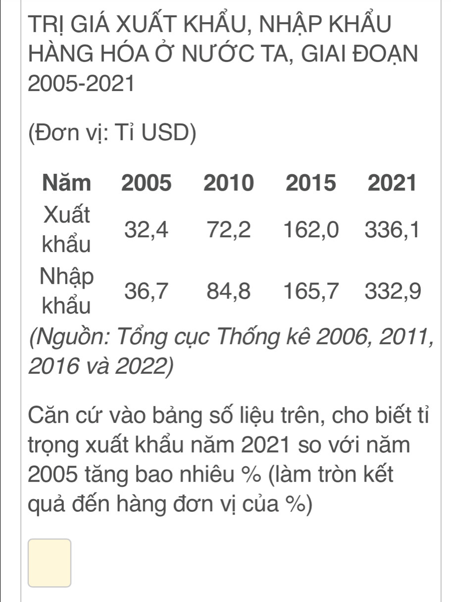 TR! GIÁ XUẤT KHẨU, NHẬP KHẤU 
HÀNG HÓA Ở NƯỚC TA, GIAI ĐOẠN 
2005-2021 
(Đơn vị: Tỉ USD) 
Năm 2005 2010 2015 2021 
Xuất 
khẩu 32, 4 72, 2 162, 0 336, 1
Nhập 36, 7 84, 8 165, 7 332, 9
khẩu 
(Nguồn: Tổng cục Thống kê 2006, 2011, 
2016 và 2022) 
Căn cứ vào bảng số liệu trên, cho biết tỉ 
trọng xuất khẩu năm 2021 so với năm 
2005 tăng bao nhiêu % (làm tròn kết 
quả đến hàng đơn vị của %)