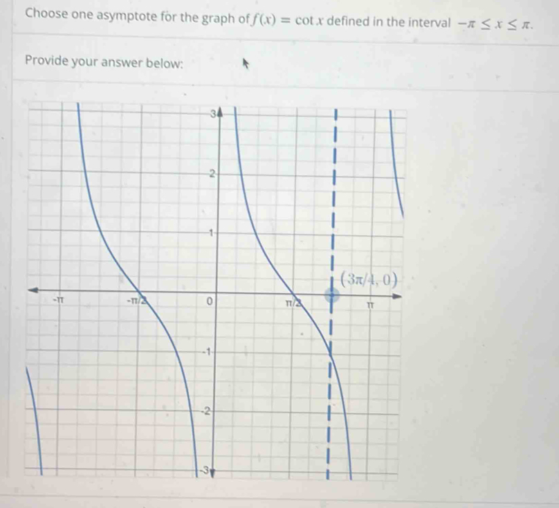 Choose one asymptote for the graph of f(x)=cot x defined in the interval -π ≤ x≤ π .
Provide your answer below: