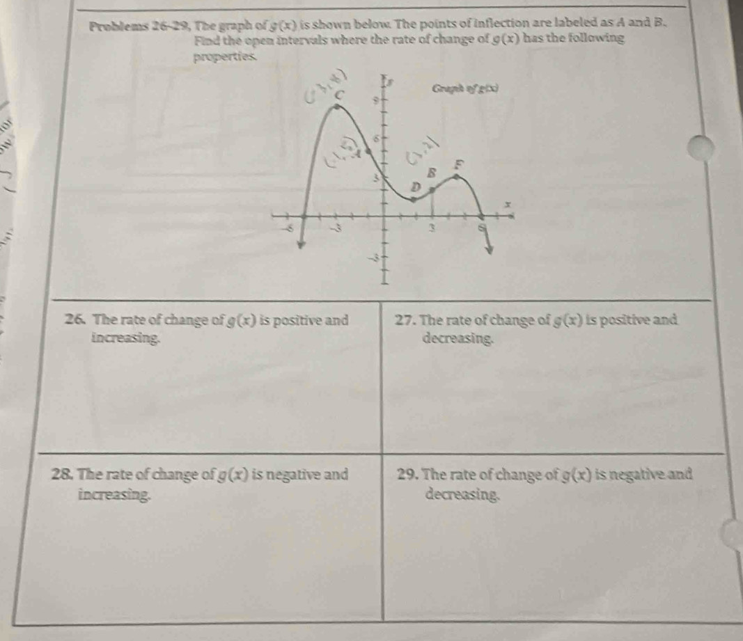 Problems 26-29, The graph of g(x) is shown below. The points of inflection are labeled as A and B.
Find the open intervals where the rate of change of g(x) has the following
properties
、
26. The rate of change of g(x) is positive and 27. The rate of change of g(x) is positive and 
increasing. decreasing.
28. The rate of change of g(x) is negative and 29. The rate of change of g(x) is negative and
increasing. decreasing.