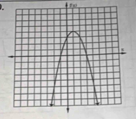 θ x).