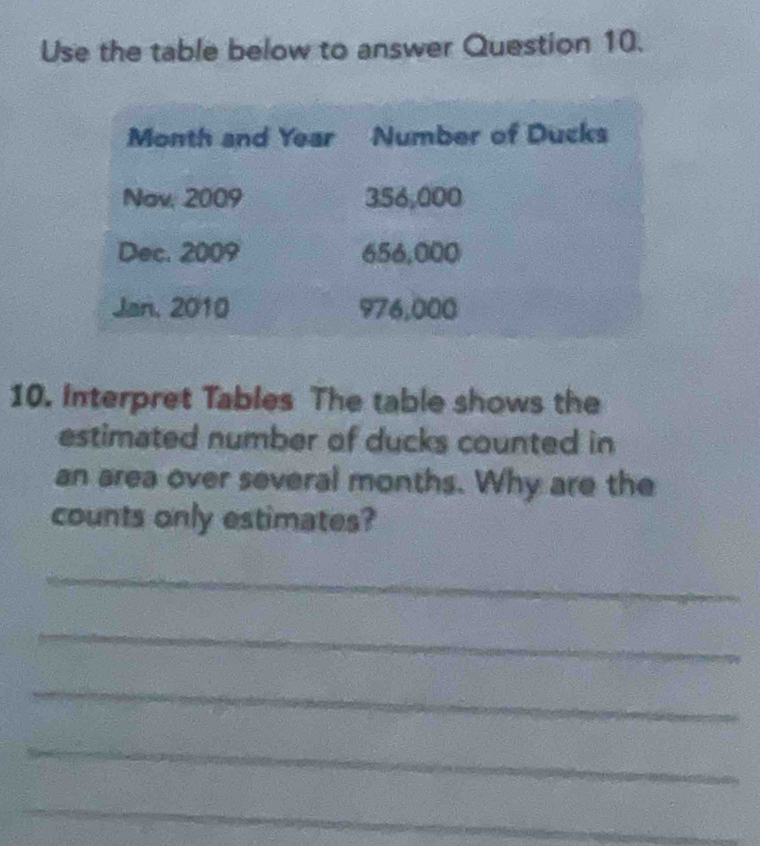 Use the table below to answer Question 10. 
10. Interpret Tables The table shows the 
estimated number of ducks counted in 
an area over several months. Why are the 
counts only estimates? 
_ 
_ 
_ 
_ 
_ 
_